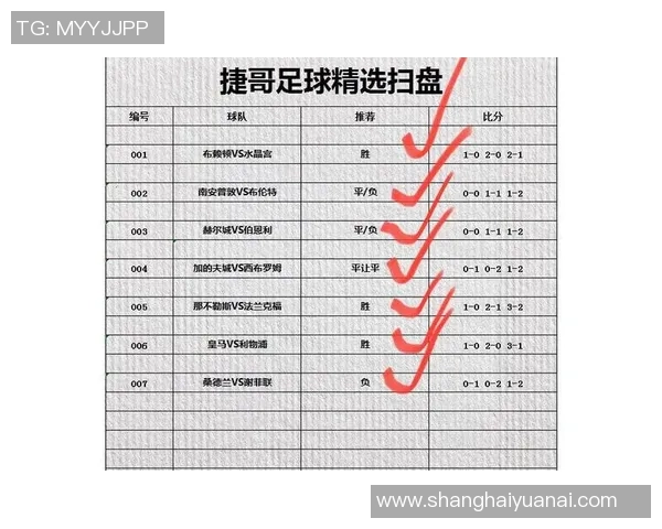 赛后复盘：杭州足球队 vs 武汉足球队的技术